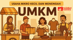 Usaha UMKM: Pilar Ekonomi Kreatif dan Solusi Kemandirian Finansial